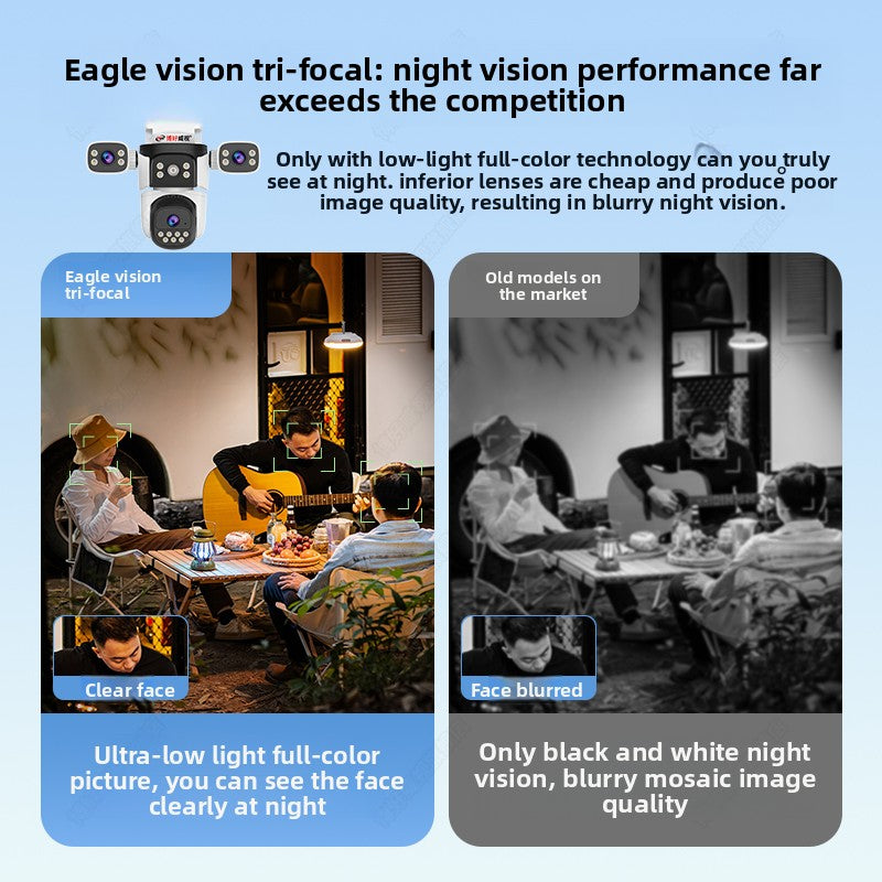 No blind spots outdoor wireless camera